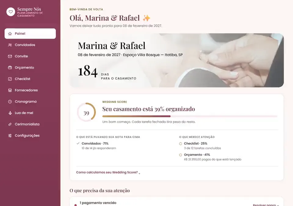 Painel da Sempre Nós: 184 dias para o casamento e Wedding Score de 39